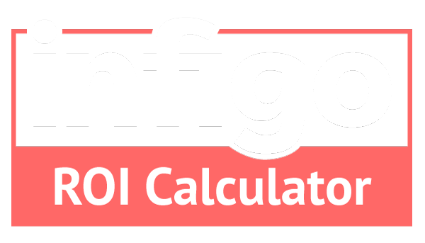 Infigo ROI Calculator