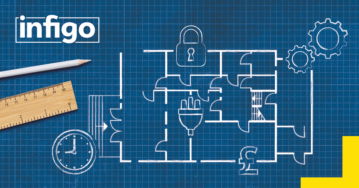 Should you build your own print e-commerce platform?